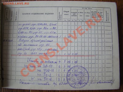 ЛЁТНАЯ КНИЖКА ЛЁТЧИКА ВВС 1949 г до 25.03.2013г 21-00 - DSC02489.JPG
