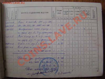 ЛЁТНАЯ КНИЖКА ЛЁТЧИКА ВВС 1949 г до 25.03.2013г 21-00 - DSC02487.JPG