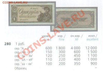 СССР 1 рубль 1938 аUNC до 28.03 22.00 мск - 1 38 2