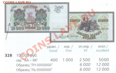 РОССИЯ 10000 1993(94) UNC до 28.03 22.00 мск - 10 000 94 5