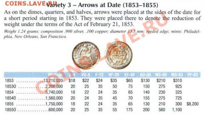 США, Пол дайма, 1853 серебро,до 30.03.13г 22-30мск - пол дайма 1853