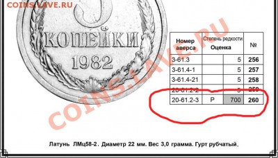3коп 1982г с "хребтом" - 44