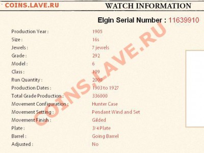 Часы золотые-оценка - elgin.JPG