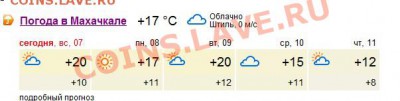 перекличка городов по температуре - Безымянный