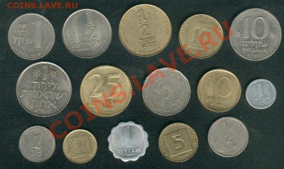 Наглядный обменник иностранных монет - Israel1