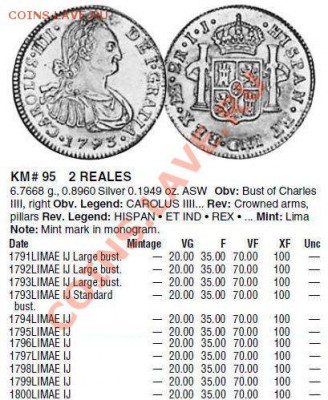 Перу: Ag-896 2 реала Карл 4 до 12.04.12, 22-00 - Перу 2 реала 1800-каталог.JPG
