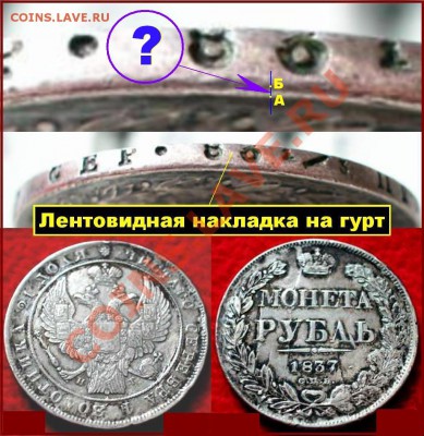 фуфло: подделки для нумизматов - Лентовидная накладка на гурт.1