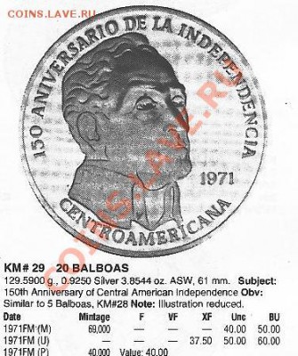 20 BALBOAS. SIMON BOLIVAR. Panama. до 15.04.  22:00 - Шайба