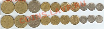 10 монет Испании погодовка- до 21.00 мск 20.04.2013 - Испания