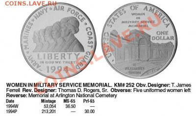 США: Ag-900 1$ ПРУФ в капс. 1994 Женщины в армии до 19.04 22 - Доллар 1994 Женщины-каталог.JPG