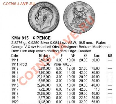 Великобритания: Ag-925 6 пенсов 1913 Не частые! до 19.04 22 - 6 пенсов 1913-каталог.JPG