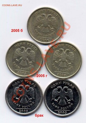 1р. разновиды 2009,2005,1998 - 15