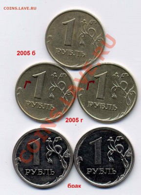 1р. разновиды 2009,2005,1998 - 14