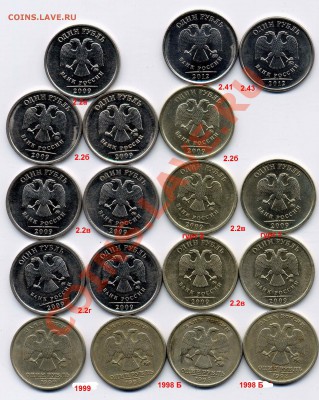 1р. разновиды 2009,2005,1998 - 11