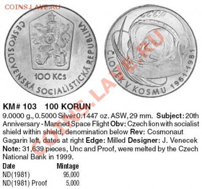 Биметалл России 1999г. - 2012г., пополняемая - гагарин