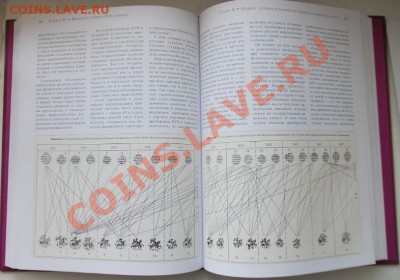 а.с мельникова. русские монеты от ивана грозного до петра 1 - 146