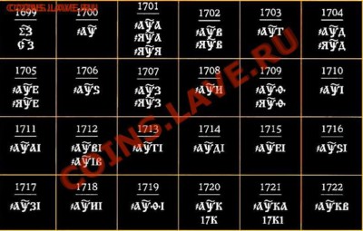 Оцените копейку 1715 года - 243454_1-800x505