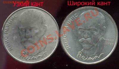Янис Райнис. Необычная - 2