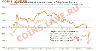 золотые чеканные изделия-похожие на 10р1899аг и 15р1897аг - Безымянный.JPG