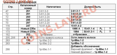 10 коп. 1990 г. - определение шт. - 2013 - ОПЕЧАТКИ и ДОПОЛНЕНИЯ