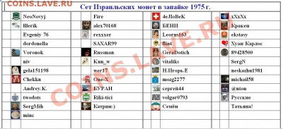 Бесплатная раздача монет от icold - 1-я серия. - 3