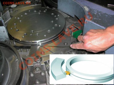 2 копейки 1991 рифление по канту - knurling