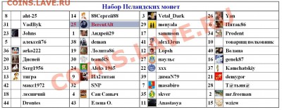 Бесплатная раздача монет от icold - 1-я серия. - 1