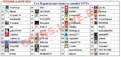 Бесплатная раздача монет от icold - 1-я серия. - 3