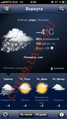перекличка городов по температуре - image