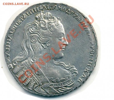 Результаты Sincona # 2 - ROUBLE 1731