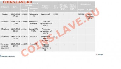 бандероль похудела - 2.JPG