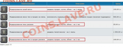 Общие правила форума Самара Нумизматика - 1000