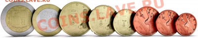 Монеты Евро Андорры - andorra-euro-coins