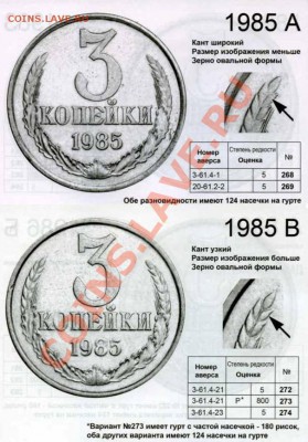 Новейший каталог монет СССР 1961 - 1992 годов. Анонс - 3к85 (сравнение реверсов А иВ)