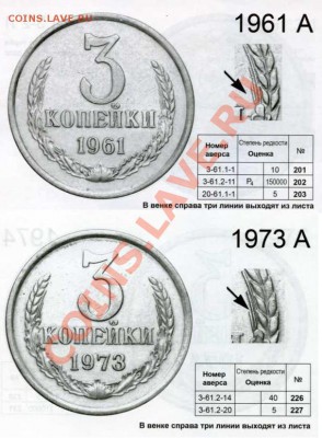 Новейший каталог монет СССР 1961 - 1992 годов. Анонс - 3к (реверсы 61А и 73А)