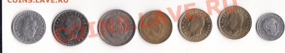 Италия - 7 монет с РУБЛЯ до 29.05.13 - Снимок2