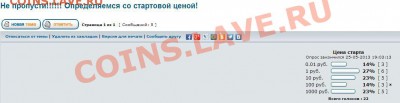Не пропусти!!!!!! Определяемся со стартовой ценой! - 2.JPG