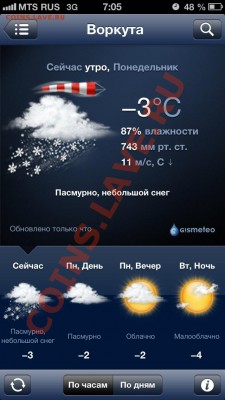 перекличка городов по температуре - image