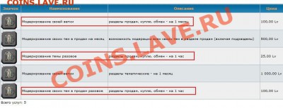 Общие правила форума Самара Нумизматика - 1000