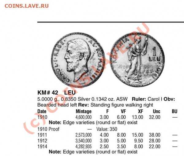 1 лей 1912 г. Румыния Ag - SCWC 1901-2000 Complete Book-1713