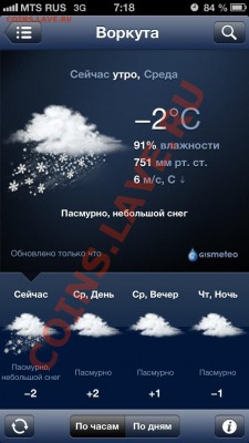 перекличка городов по температуре - image