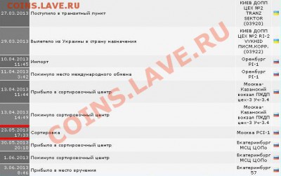Почта России и новые проблемы. - Хорошо ещё что пришло.JPG