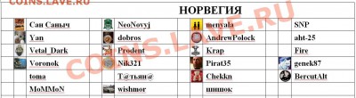 Бесплатная раздача монет от icold - 2-я серия. - 3
