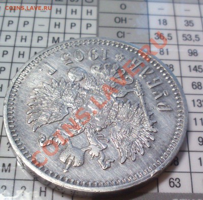 рубль 1898, 1899, 1905 - 10