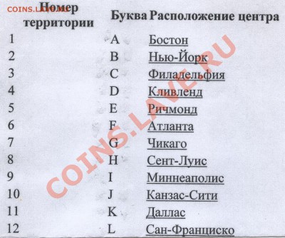 2003г. серия А все 12 банкнот по 2$ США.UNC. до 22-00 мск 11 - 12 тер банков ФРС США