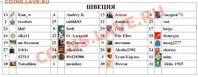Бесплатная раздача монет от icold - 2-я серия. - 2