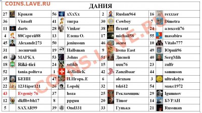 Бесплатная раздача монет от icold - 2-я серия. - 1