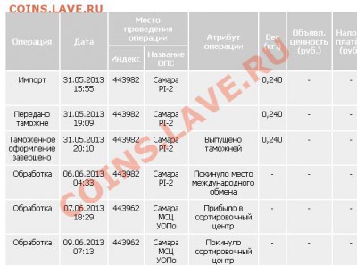 Письма закардонные что творится на почте? - Безымянный.JPG