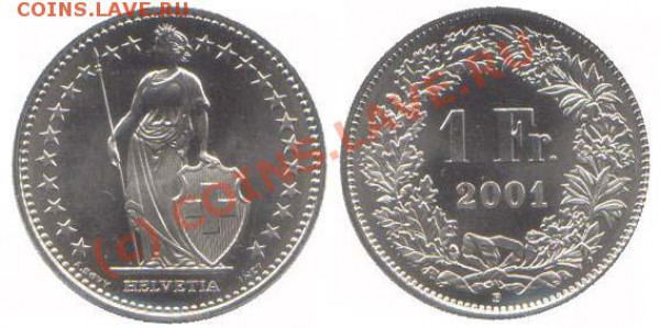 Княжество Финляндское. - 1SwissFranc2001