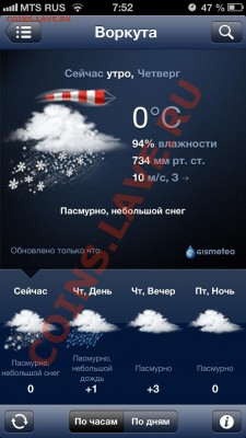 перекличка городов по температуре - image
